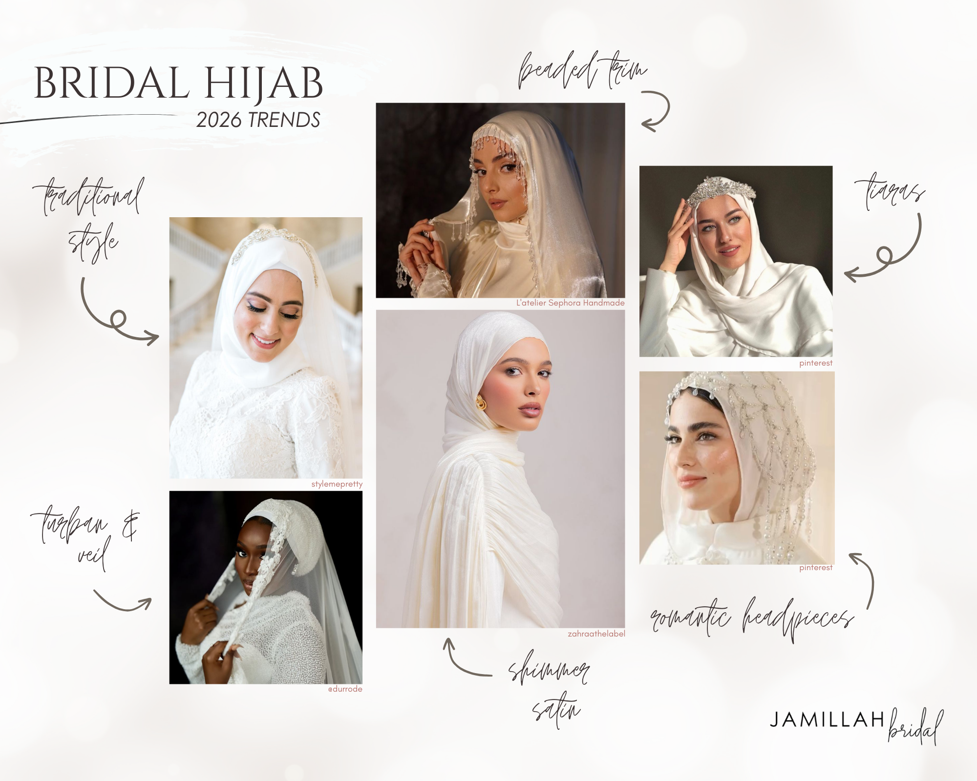 Bridal Hijab Trends for 2026