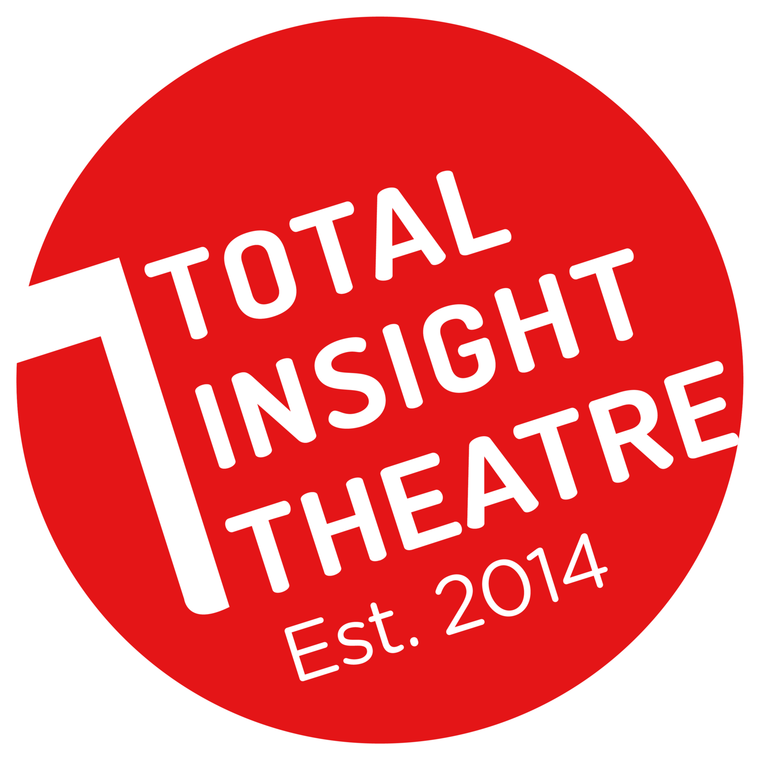 Total Insight Theatre