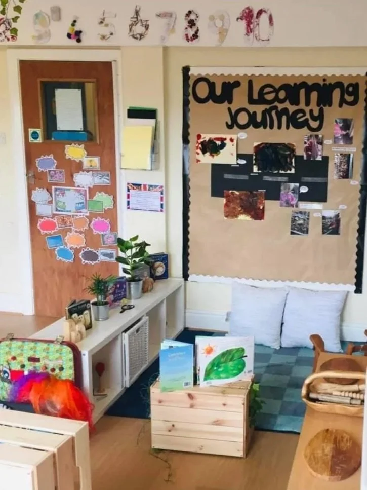 Classroom corner with a large bulletin board titled 'Our Learning Journey' displaying student artwork and photos, a door with colorful cutouts, indoor plants, books, and children’s artwork on the wall.