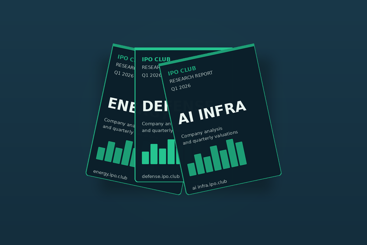 tris of research report covers