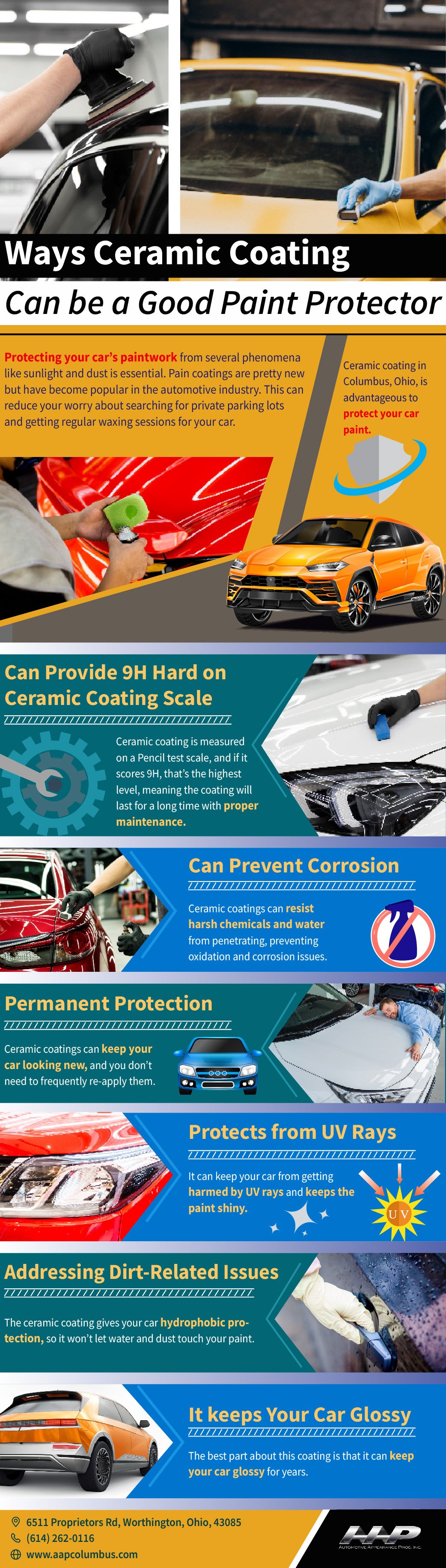 5 Tips To Keep Your Ceramic Coated Car Clean