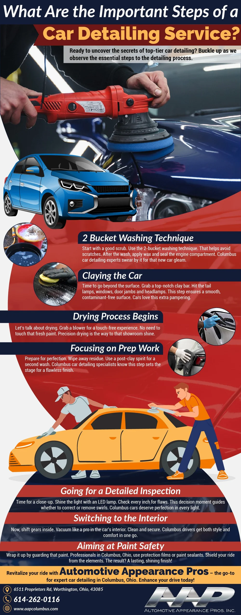 What Are the Important Steps of a Car Detailing Service?