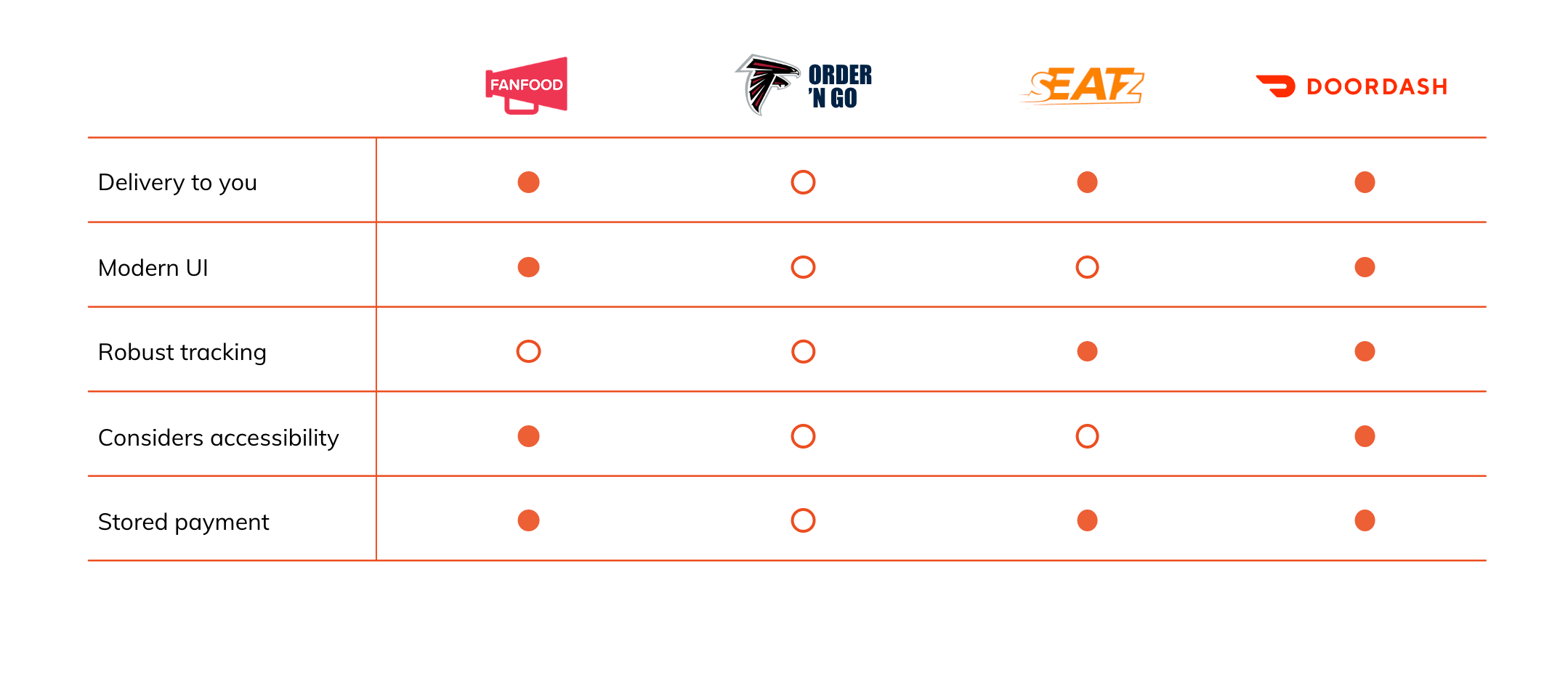 competitive_analysis_chart@2x.png