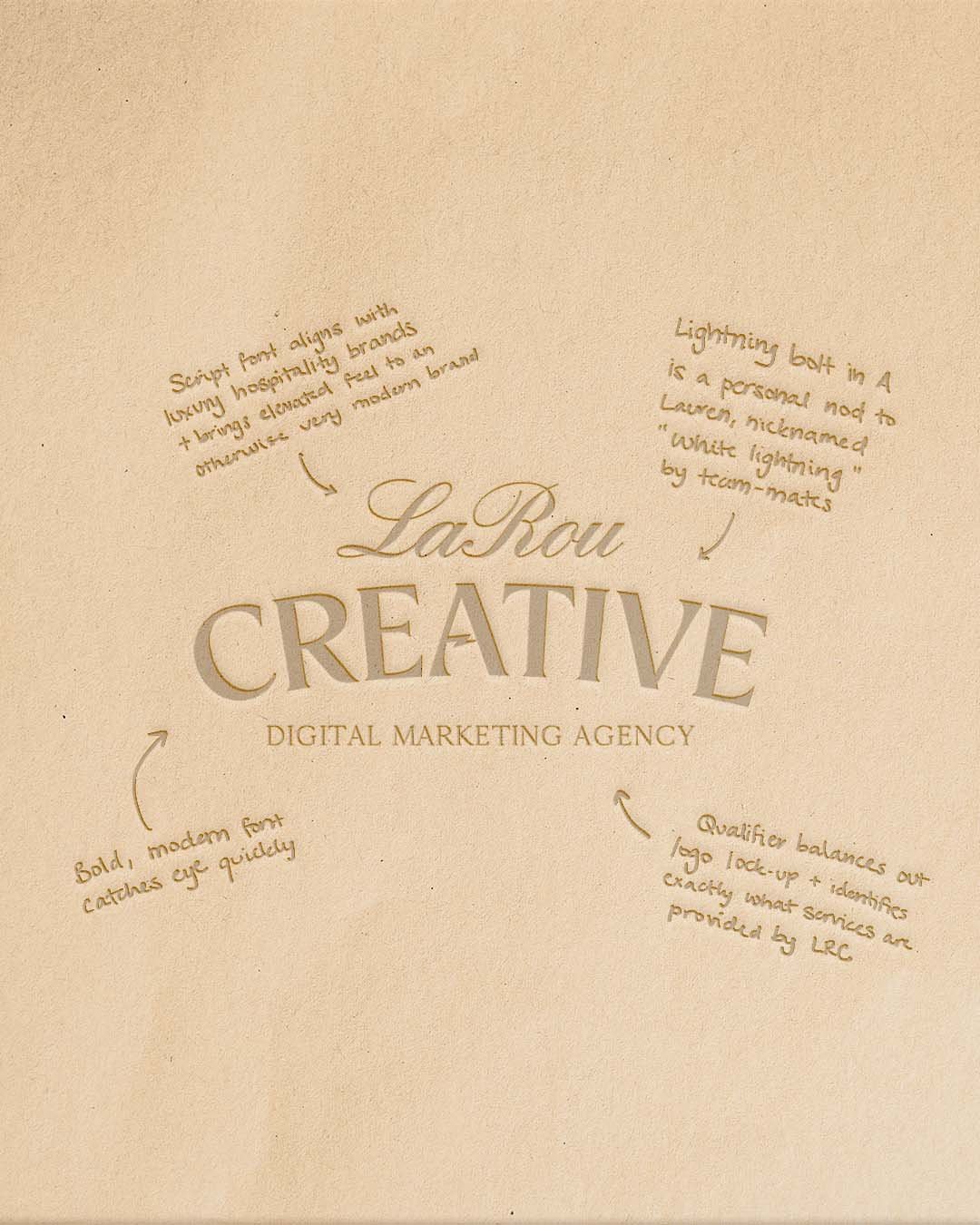LRC Explanation Embossed Logo on Paper.jpg