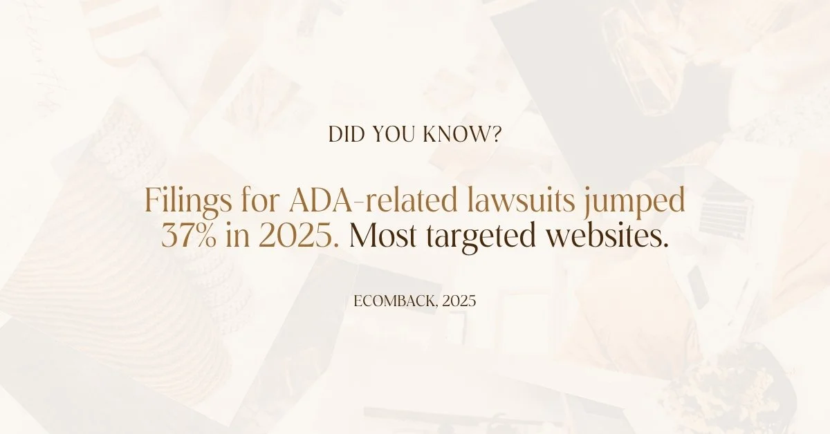 A quote over a faded background that reads, "Filings for ADA-related lawsuits jumped 37% in 2025. Most targeted websites. Ecomback, 2025."