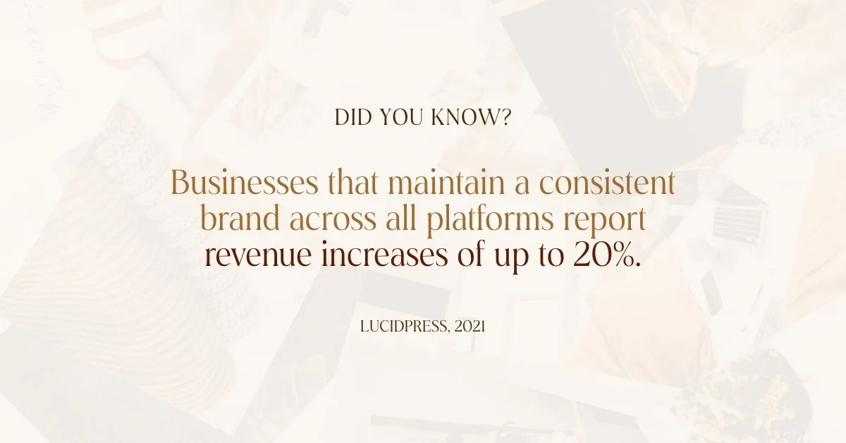 A quote over a faded background that reads, "Businesses that maintain a consistent brand across all platforms report revenue increases of up to 20%." Lucidpress, 2021.