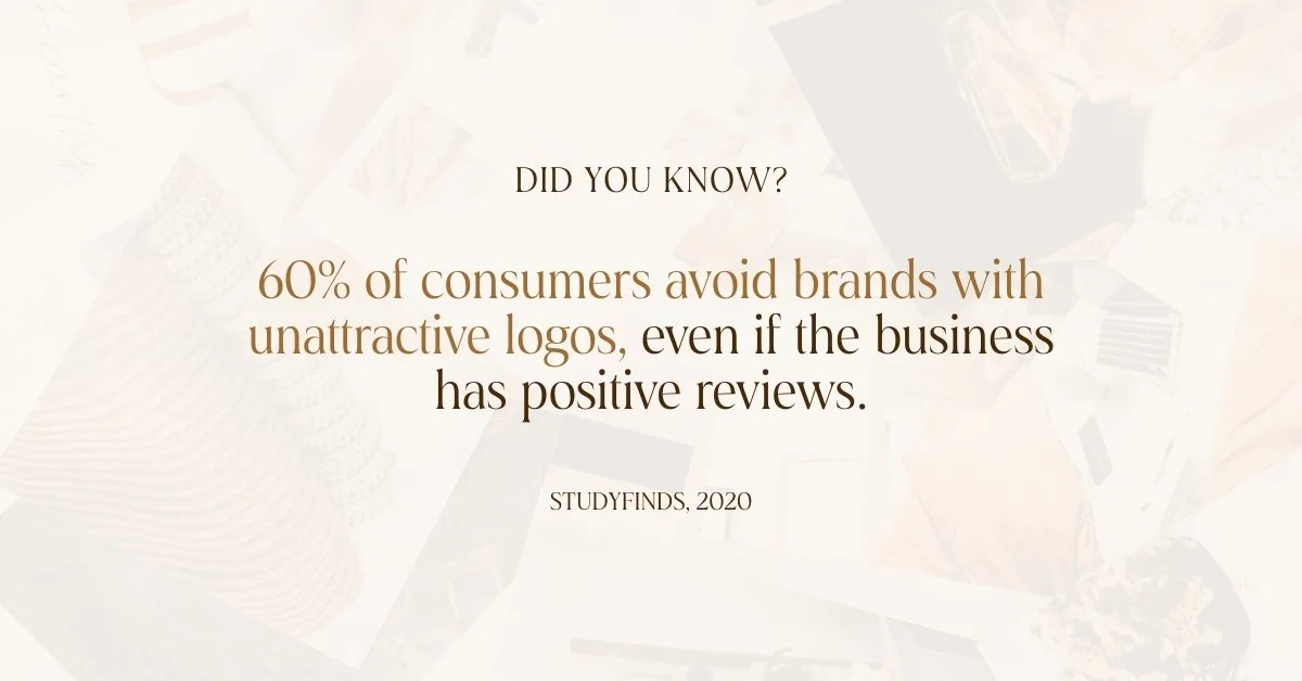 A quote over a faded background that reads, "60% of consumers avoid brands with unattractive logos, even if the business has positive reviews. Studyfinds, 2020."