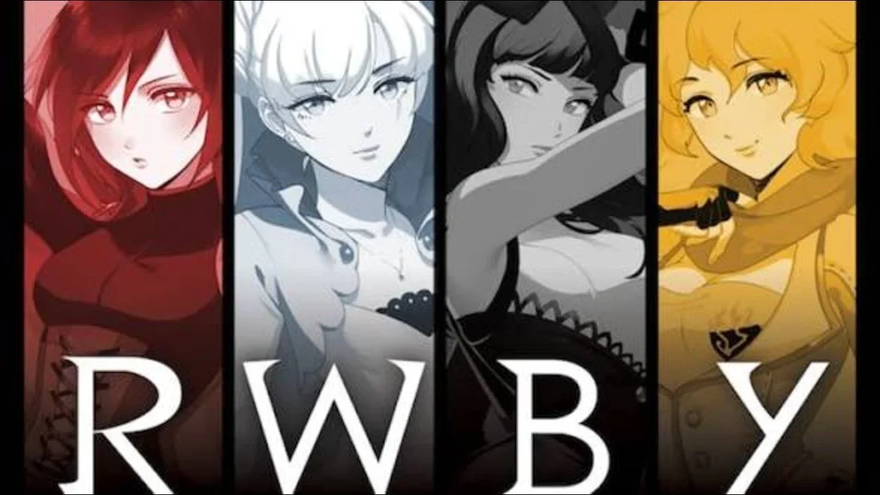 A Brief Summary Of 'RWBY'