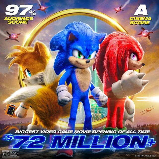 Sonic Movie 2 Confirmed! 5/27/20  Sonic the movie, Sonic, Sonic