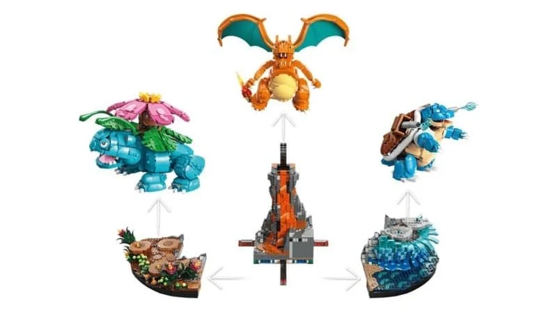Venusaur, Charizard and Blastoise LEGO set, split into the three biomes of the Pokémon. this image displays how they fit together and how the Pokémon fit on the biomes.
