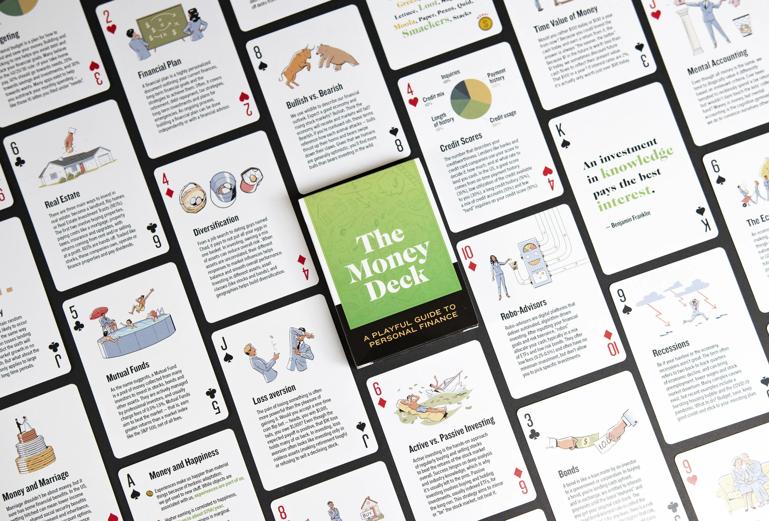 Case and Cards – 4x6.jpg