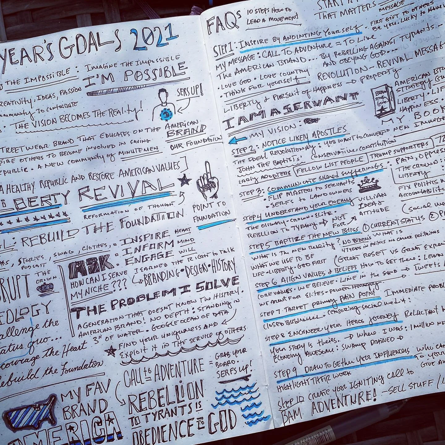 2021 vision notes. The year the impossible will become possible. This is going to be a fun ride building a brand from scratch in an industry I&rsquo;m an amateur at; streetwear. The biggest lesson I&rsquo;m learning is to be ok 👌 with imperfections 