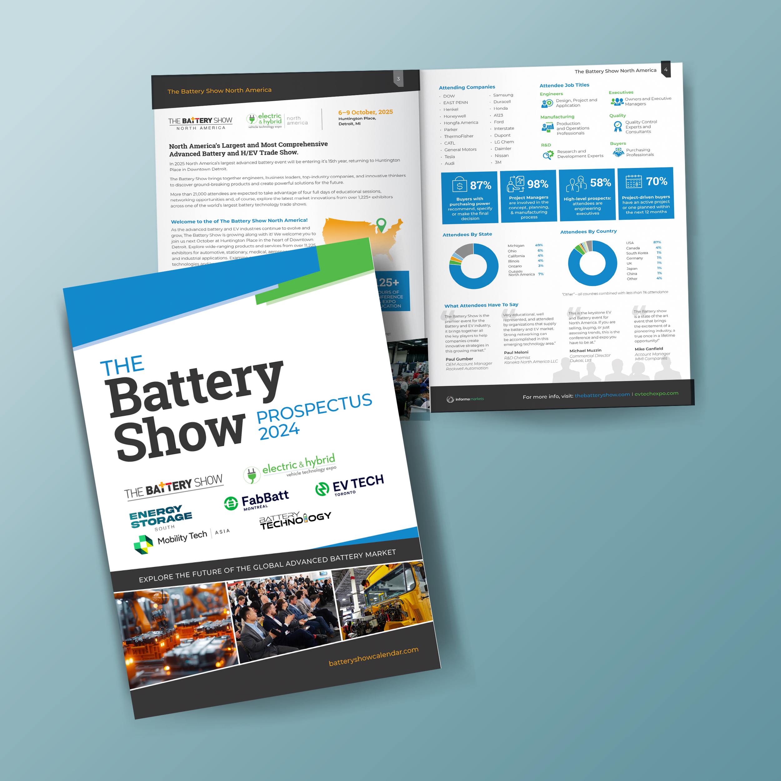 The Battery Show Prospectus — Click the image to download the PDF.