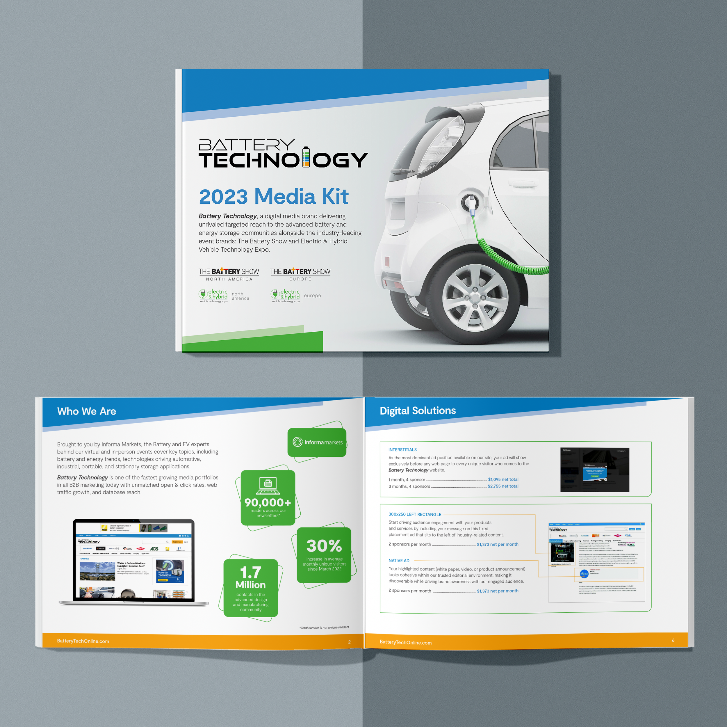 Battery Technology 2023 Media Kit