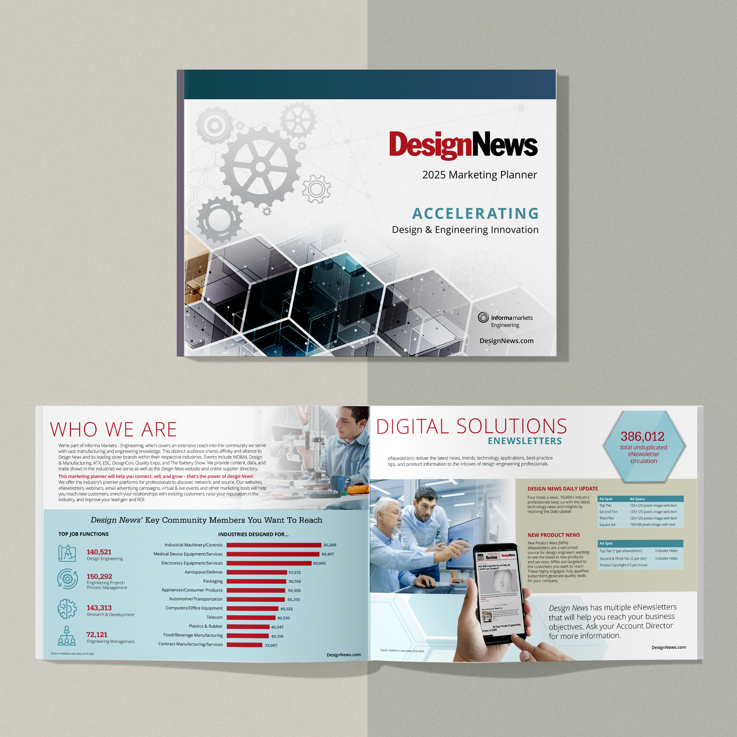 Design News 2024 Mediakit