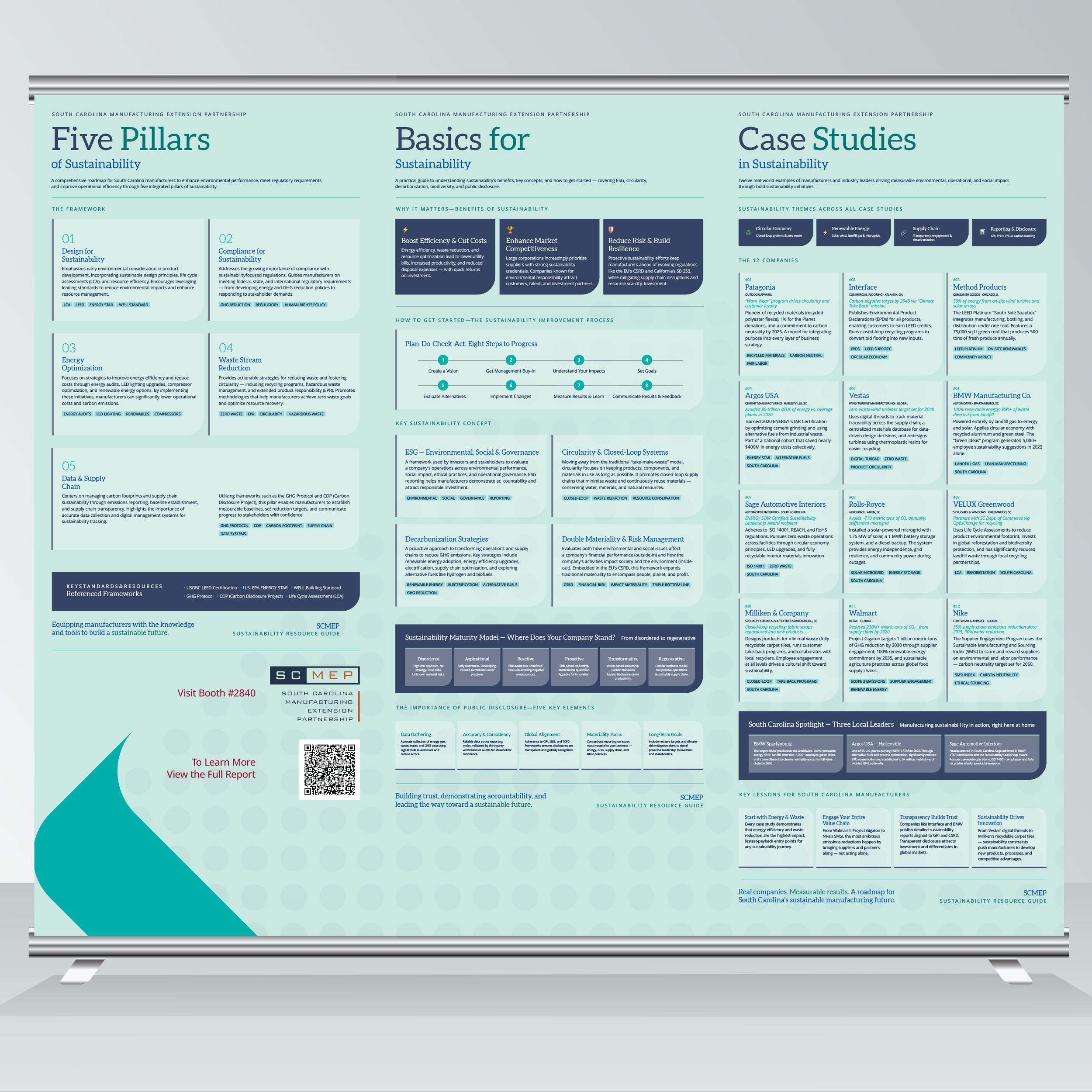Featured partner company's Sustainability Information Wall. 