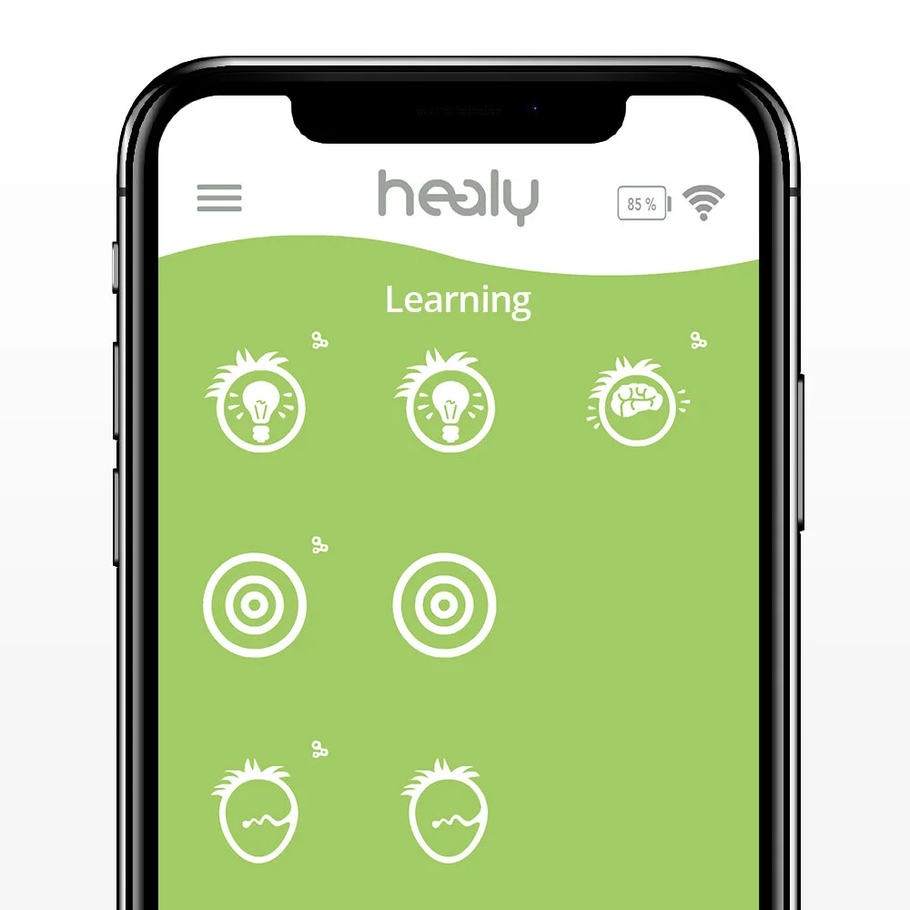 Healy Frequency Program Groups — Healy Frequency Device World Distributors