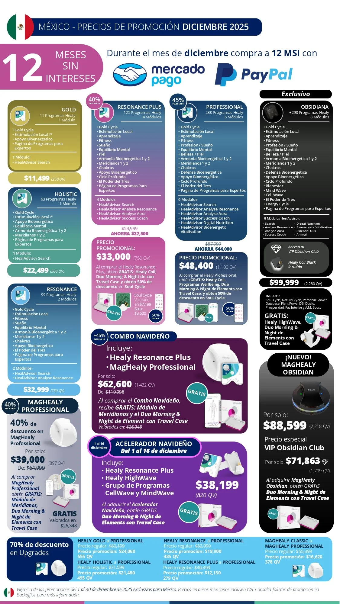 A full list of all the latest promotions and discounts on the Healy Device and MagHealy in Mexico.