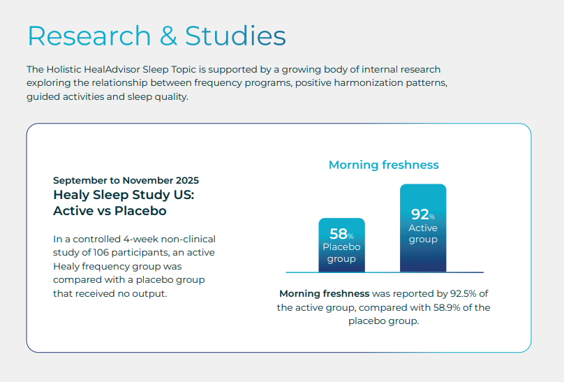 Healy Sleep Duo Non Clinical Study Results