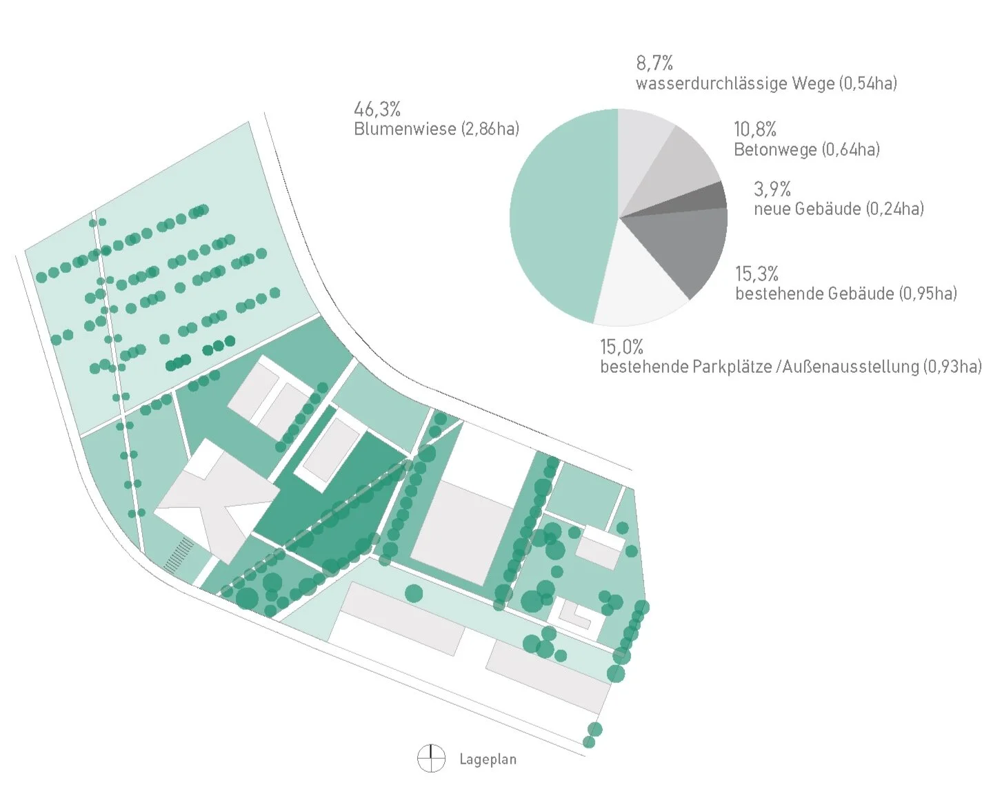 10_Aviation Park_Landschaftsplannung.png