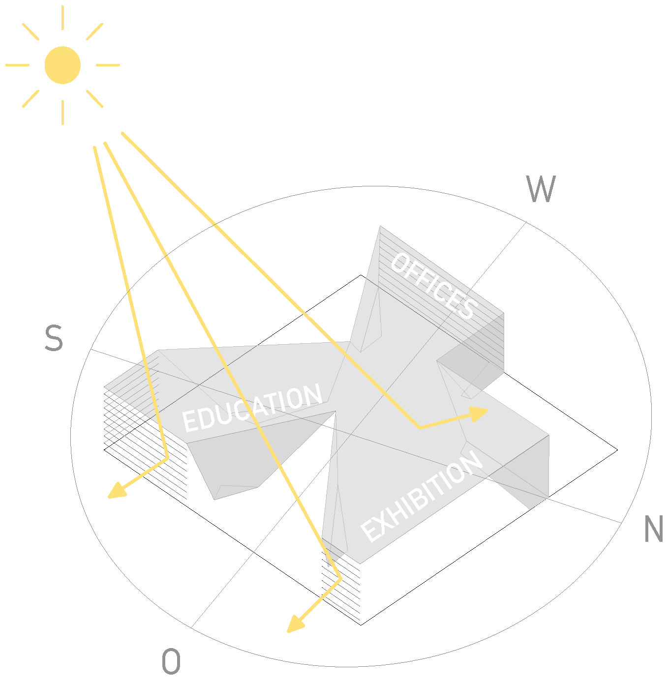 12_Wärme Sonnenschutz_Schema.png