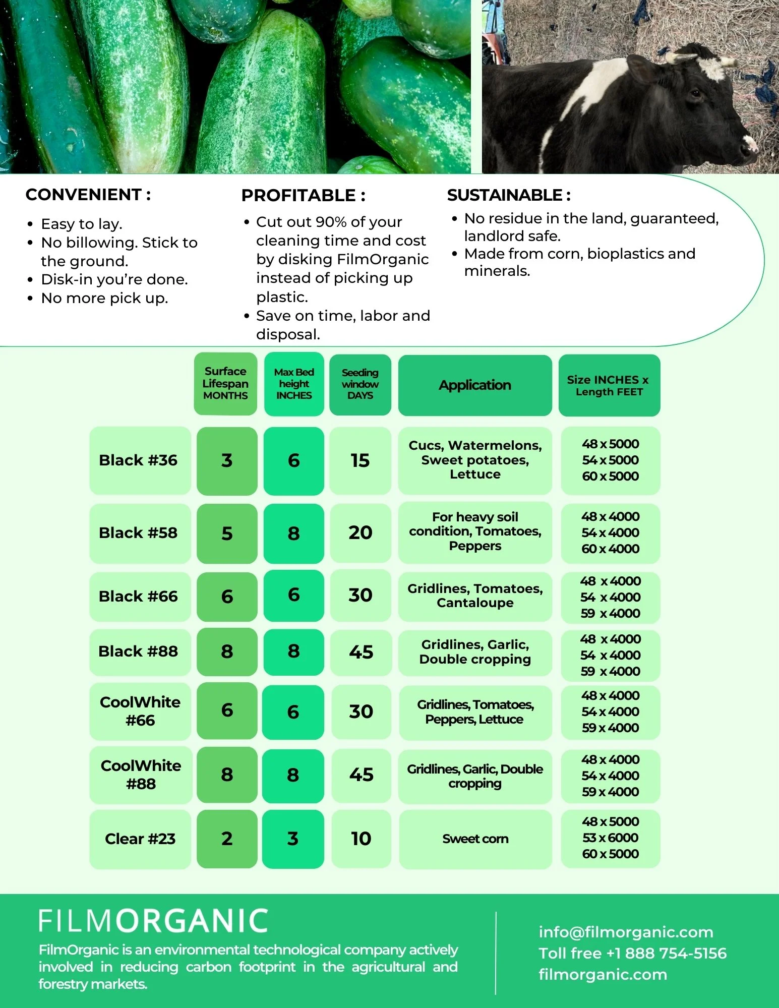 Image of fresh cucumbers at the top, a cow on the right, and a chart detailing organic farming information at the bottom.