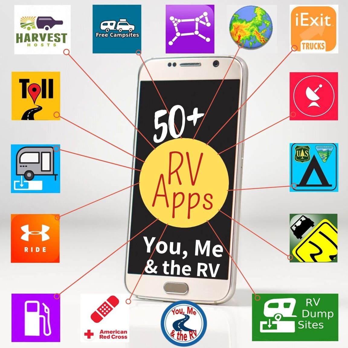 50 Best RV Apps to Make Life Easy