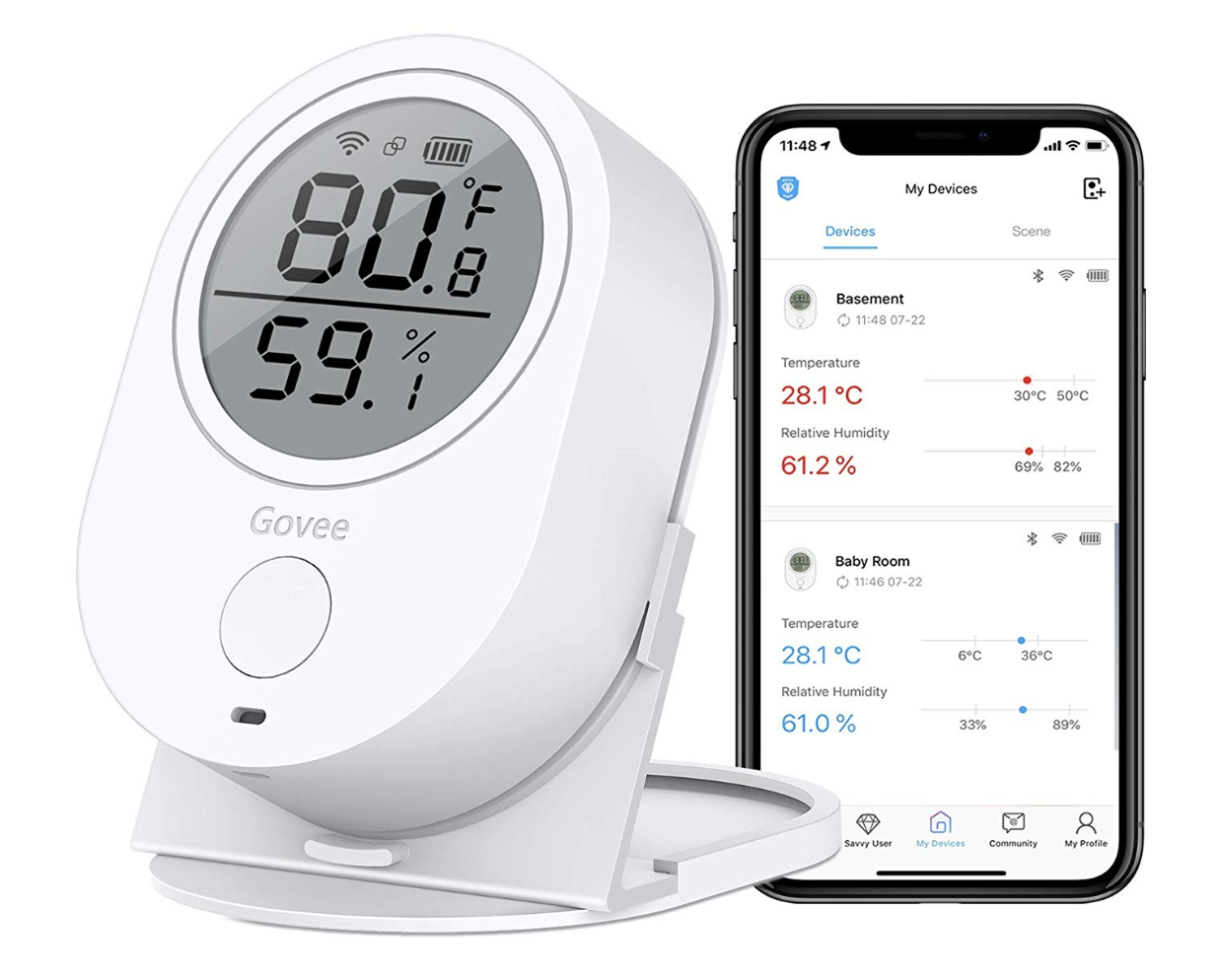 rv temperature monitor — Everything You Need to Know about Travel & RV Life  — Today is Someday