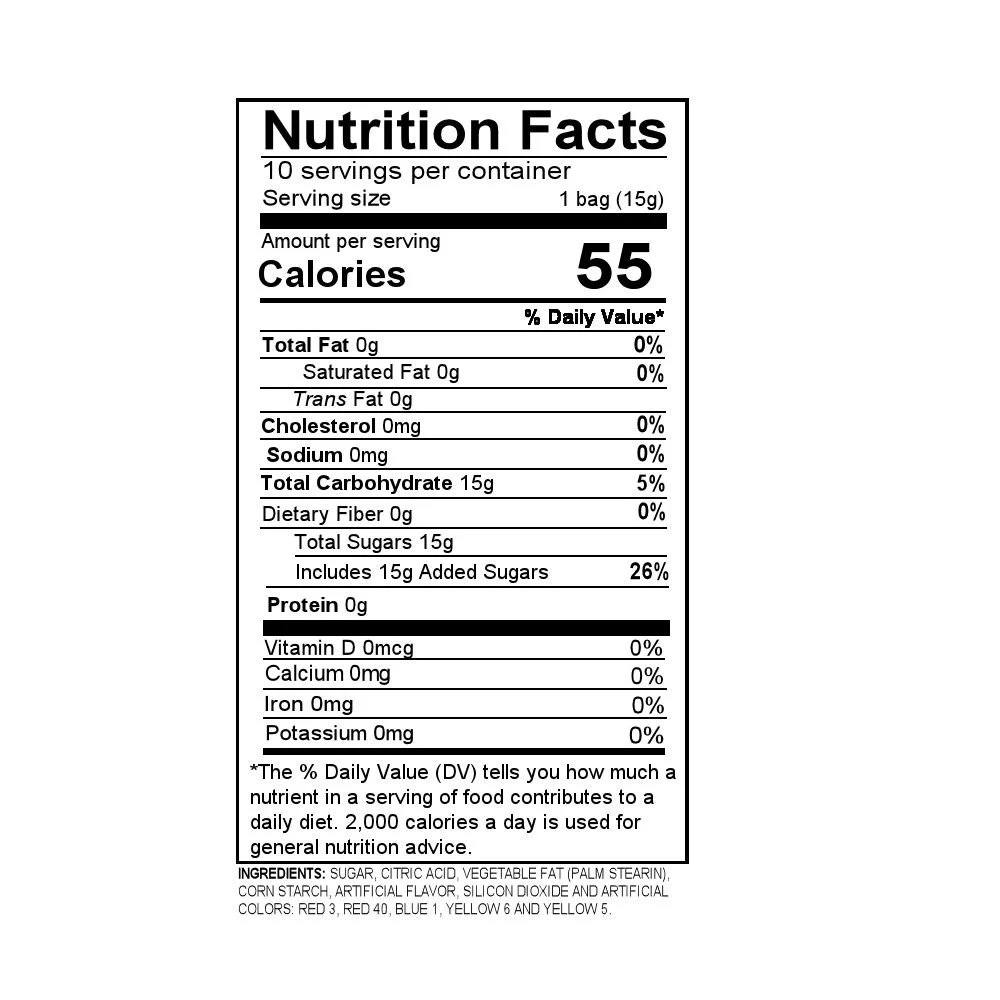 candy-nutrition-facts