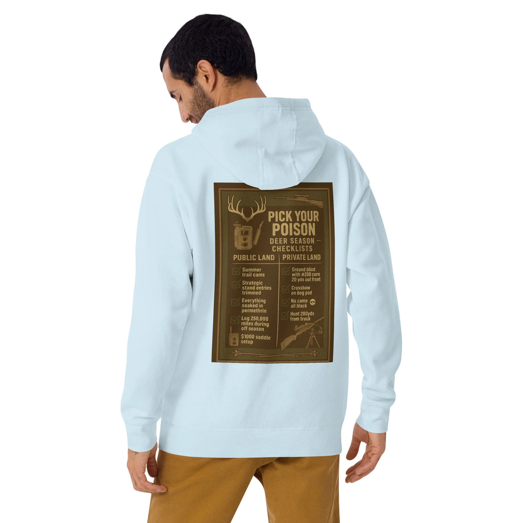 unisex-premium-hoodie-sky-blue-back-68909e6751d72.jpg