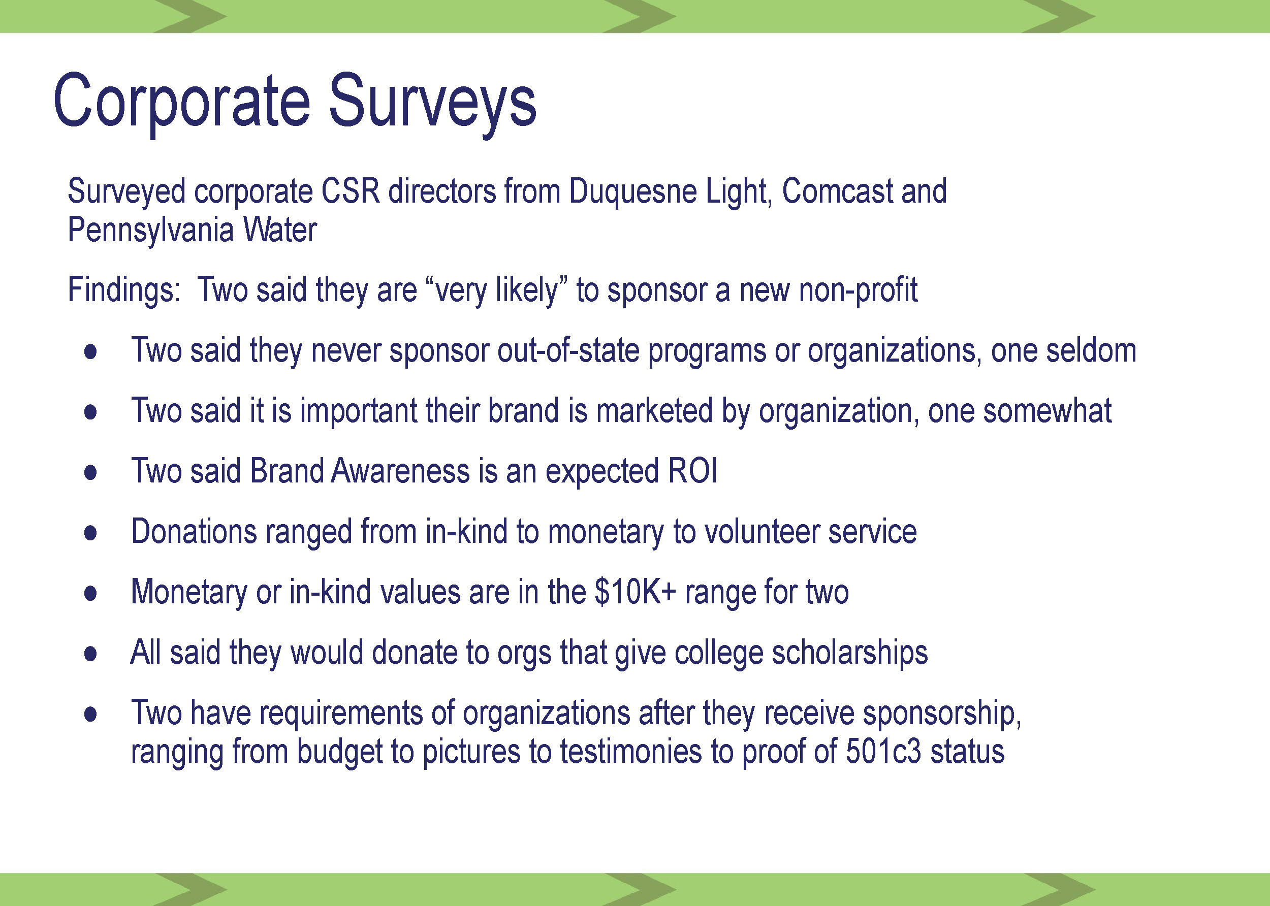 Virtual Fund Presentation _Page_17.jpg