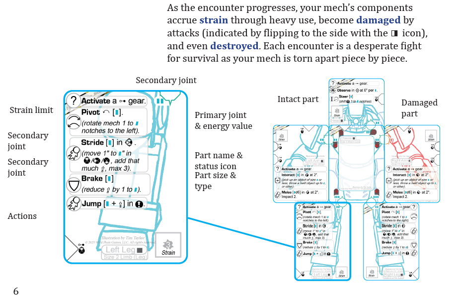 Breaking Points: Precipice’s Lessons from the Past (Dark Heresy Design)