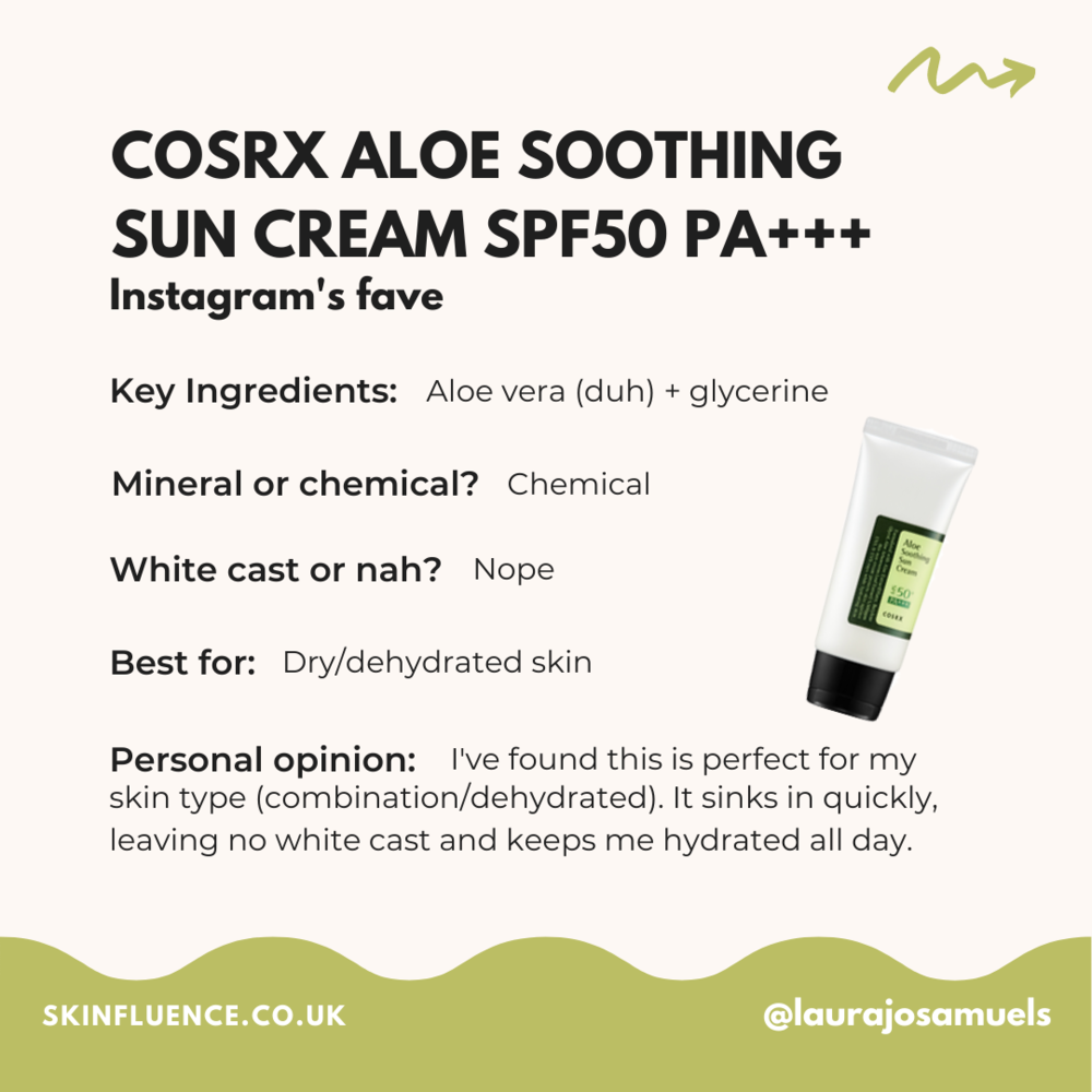 COSRX Aloe Soothing SPF50 PA+++ Sun Cream