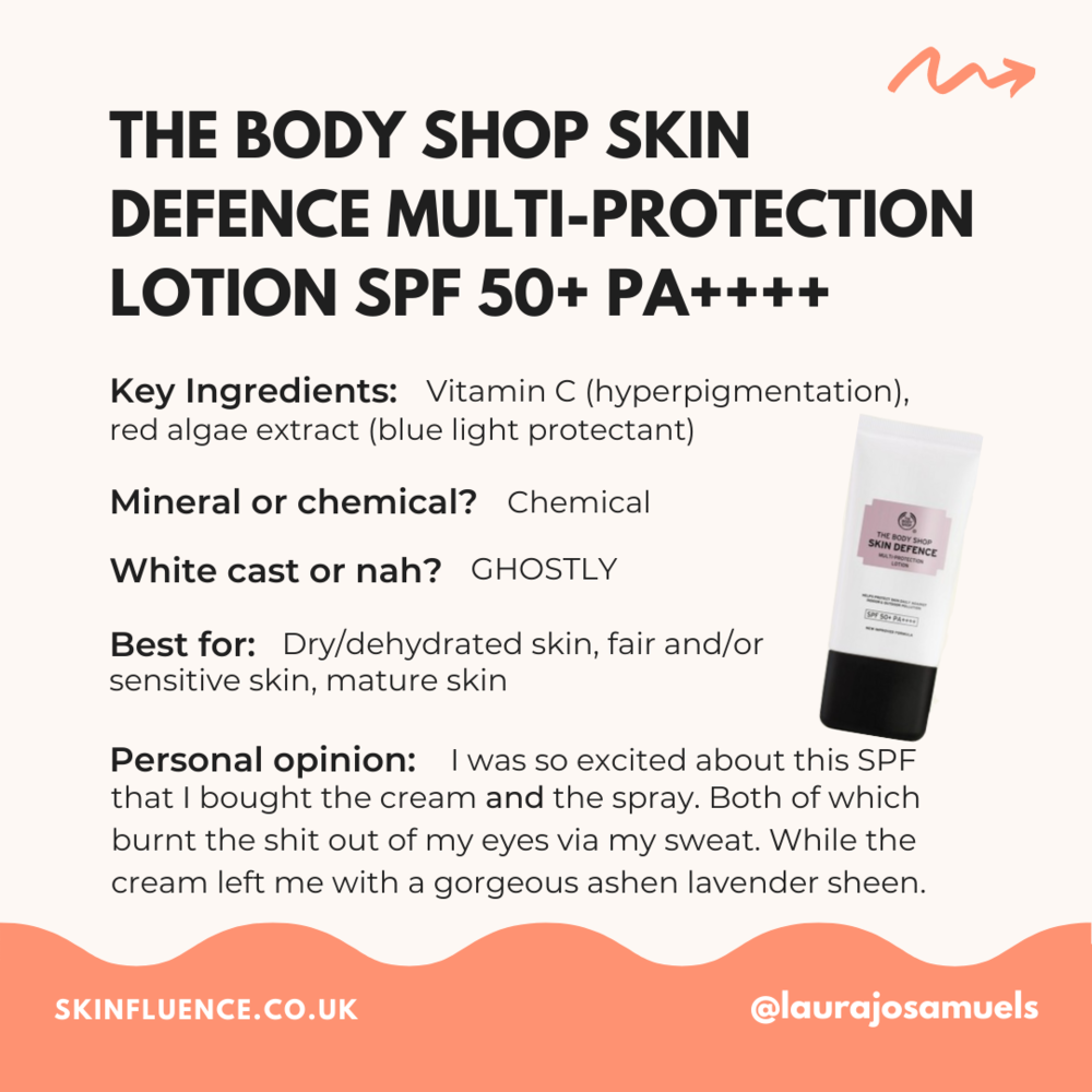 Skin Defence Multi-Protection Lotion SPF 50+ PA++++