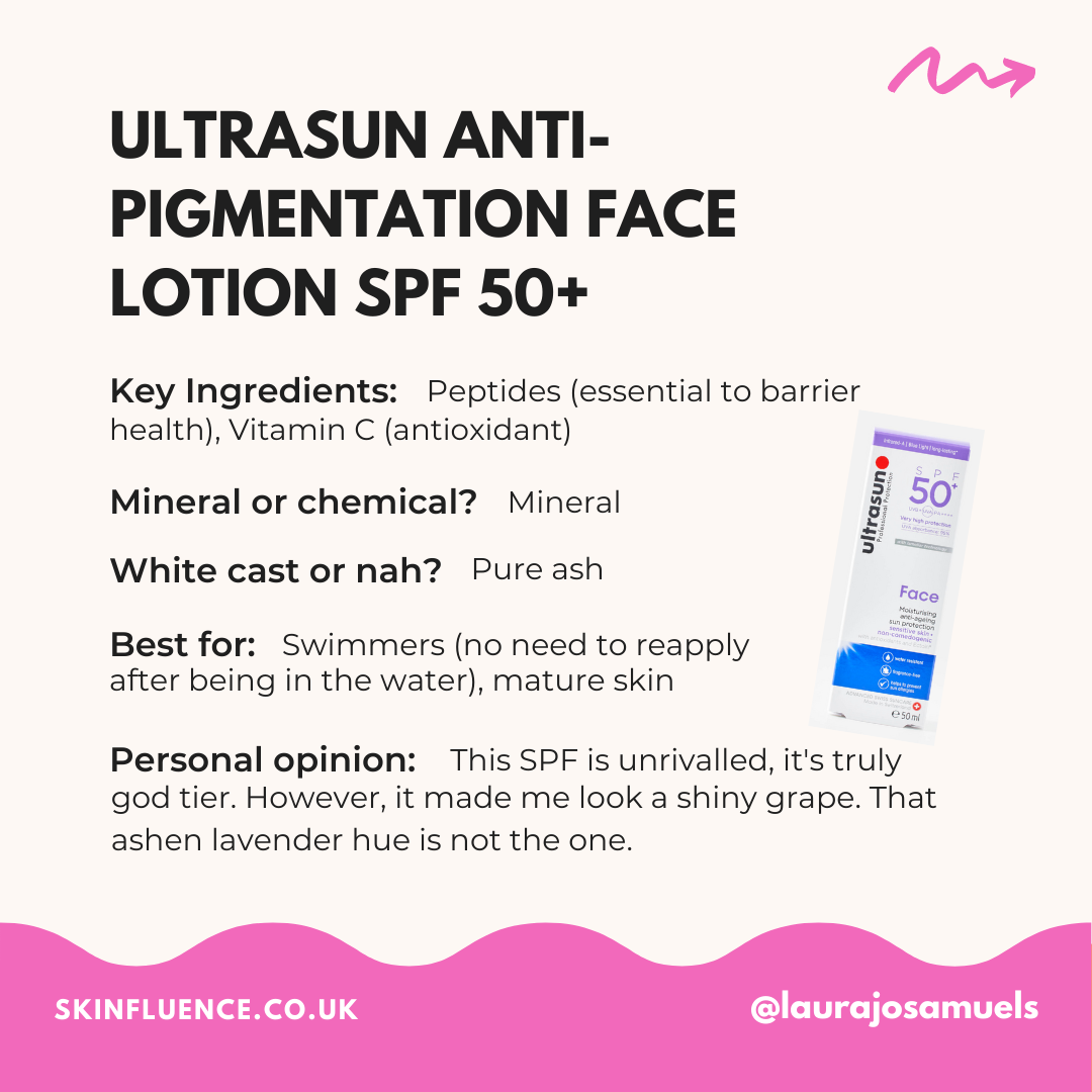 Ultrasun Anti Pigmention Face Lotion SPF 50+ 