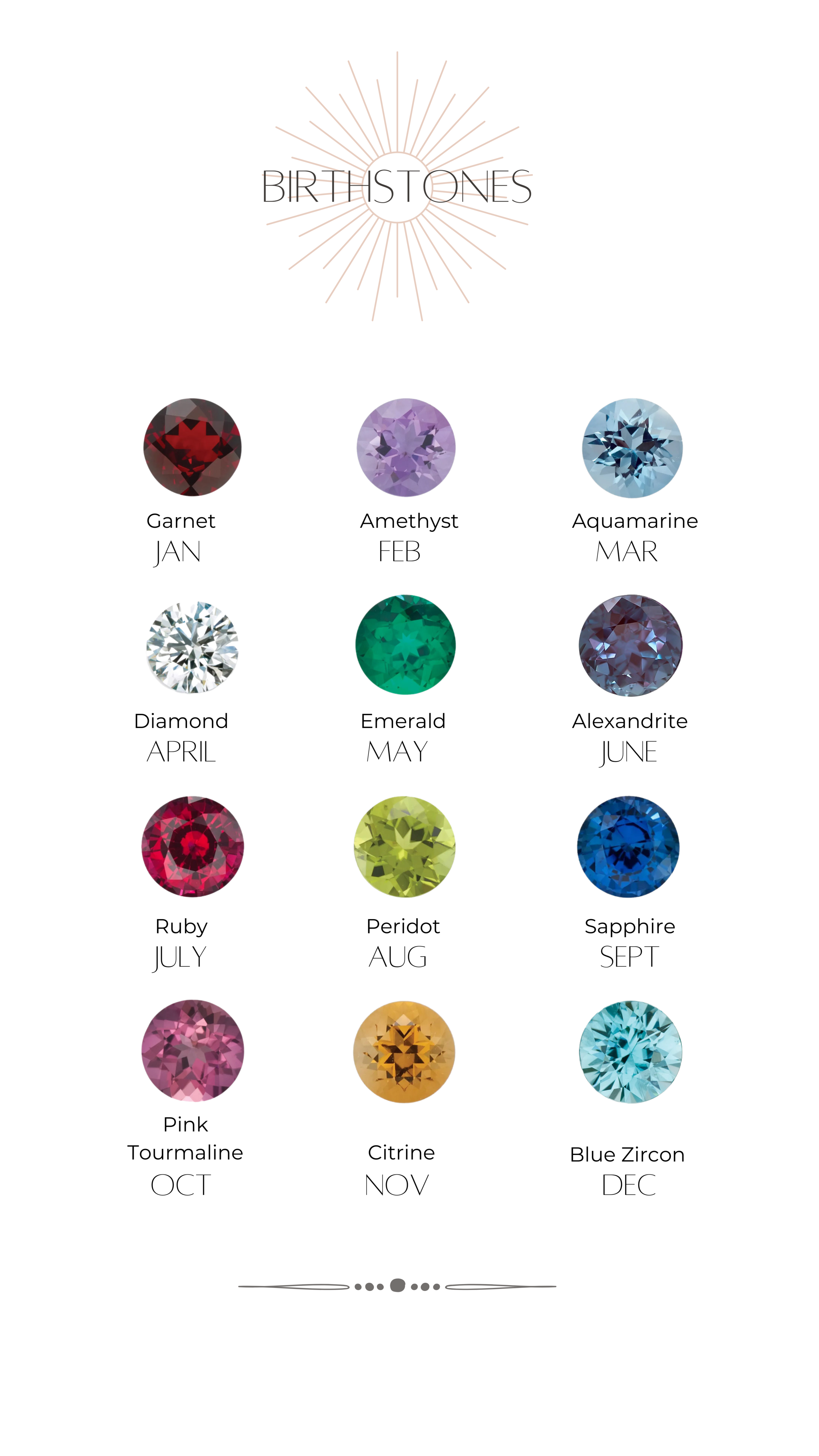 Birthstones.png