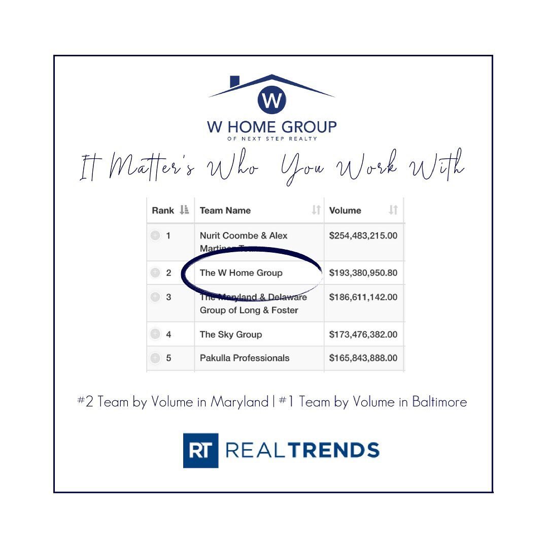 I am SO grateful to be a part of the #1 team in Baltimore (#2in all of Maryland). 💙