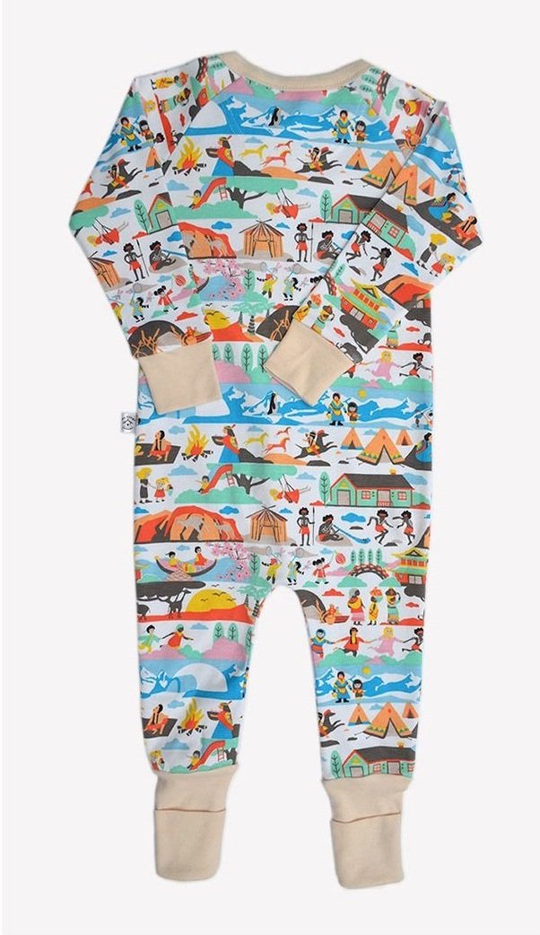 Pattern • Collection