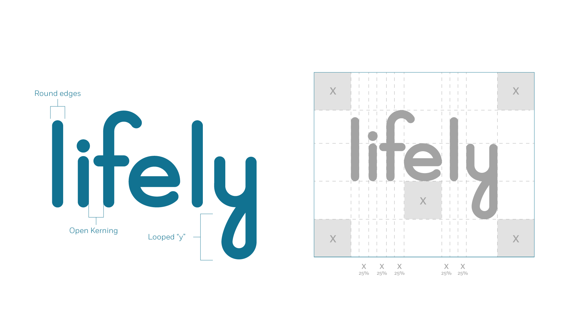 Lifely_logo_grid.png