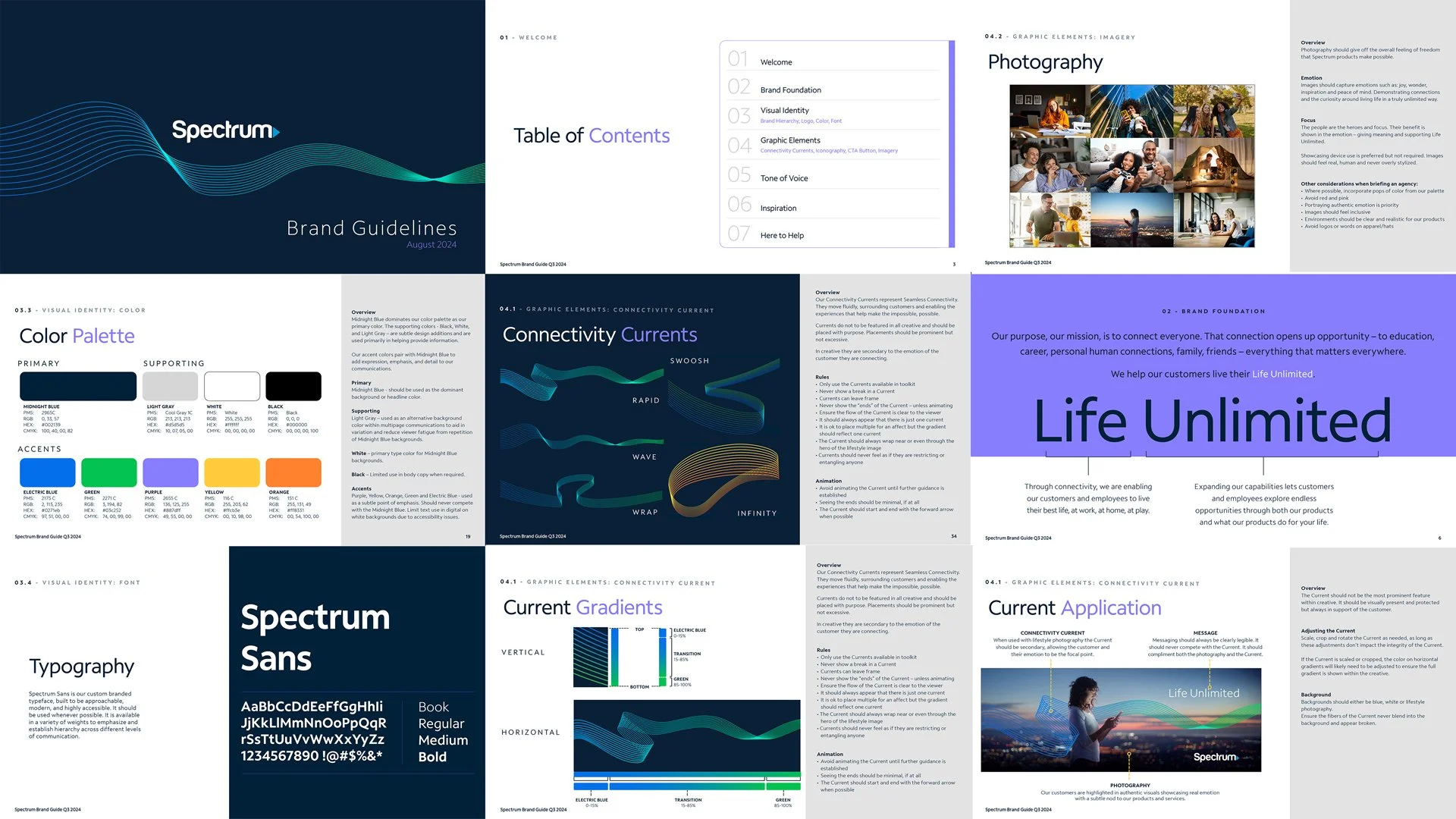 Spectrum_BrandGuideline_R6_Layout.jpg
