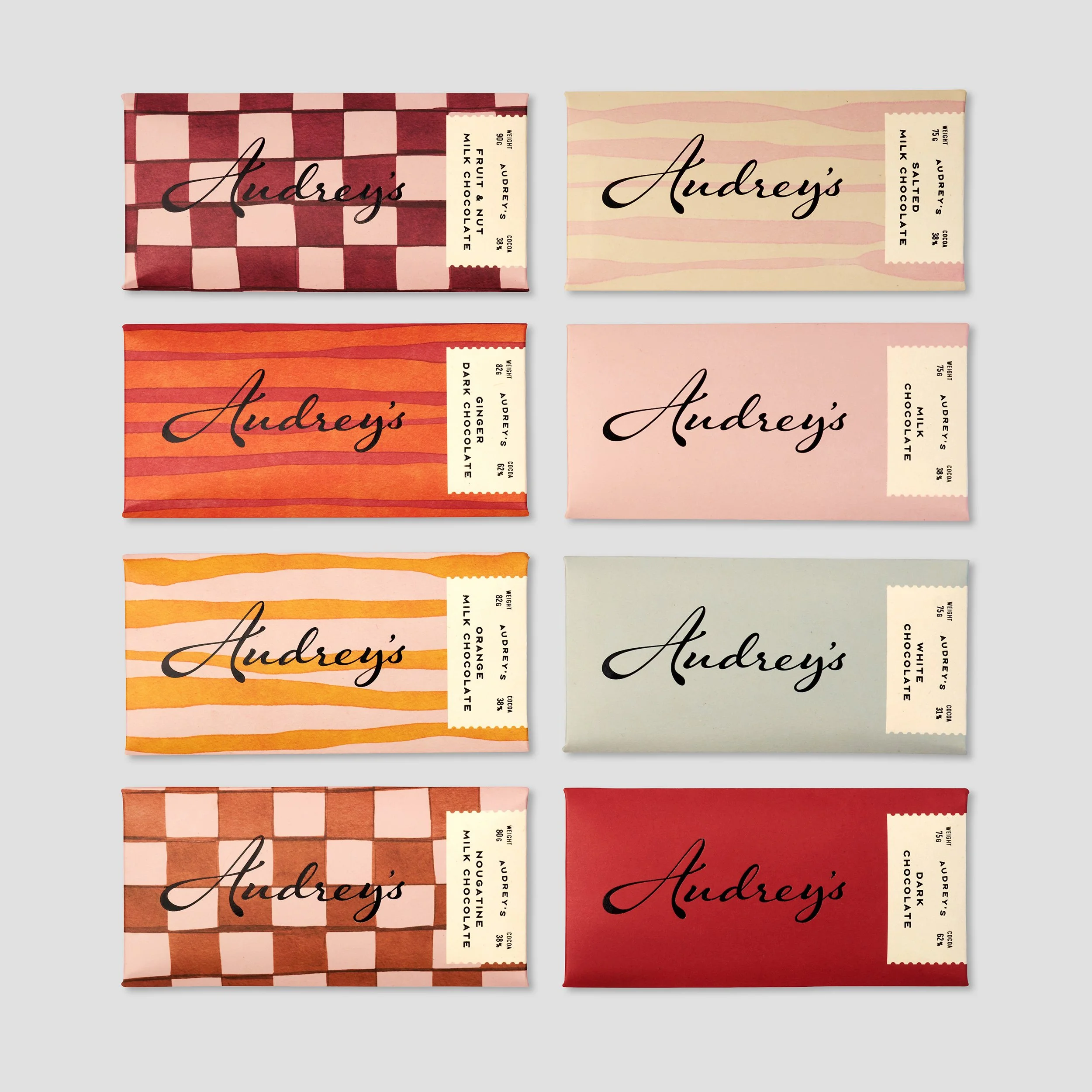 product photogrpahy brighton ecommerce shoot 4.jpg