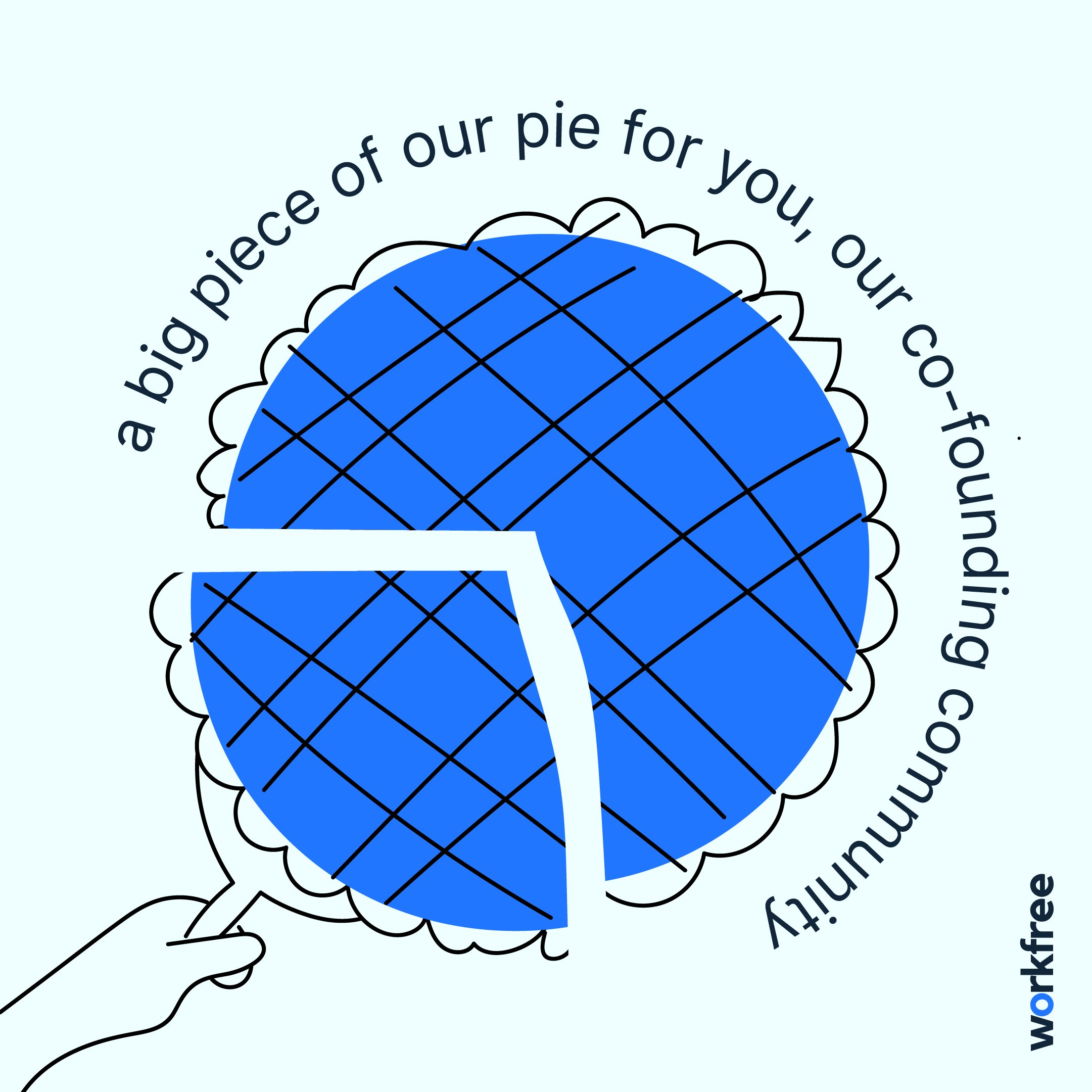 Workfree virtual shares pie post.jpg