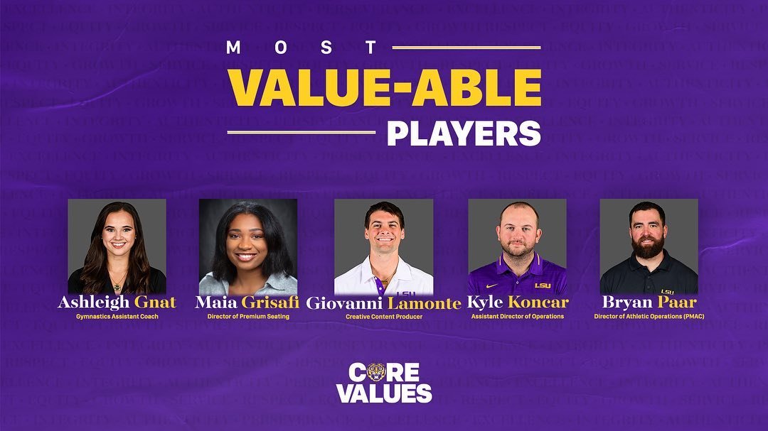 Congratulations to March&rsquo;s Most Value-able Players 🐅