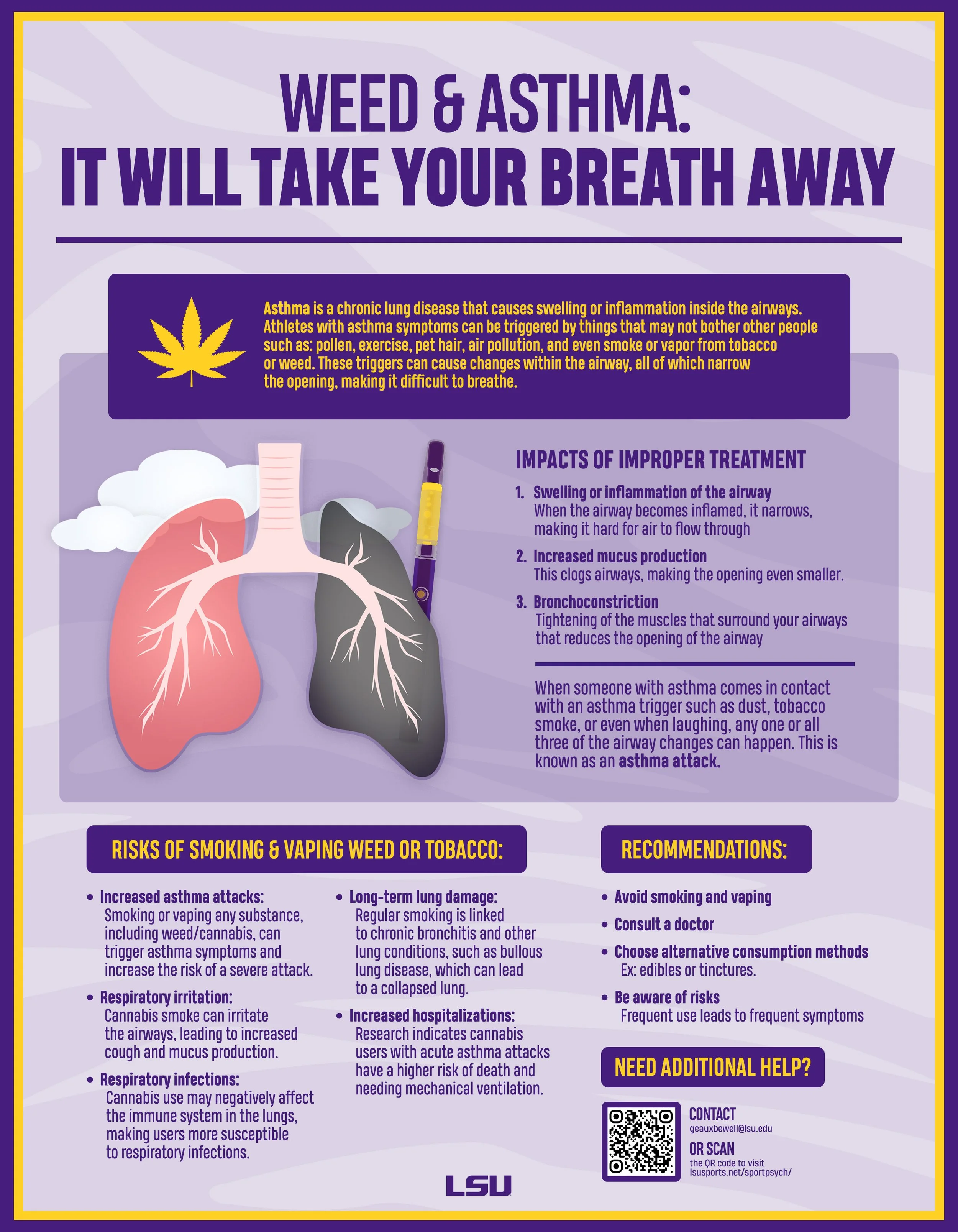Weed &amp; Asthma: It Will Take Your Breath Away