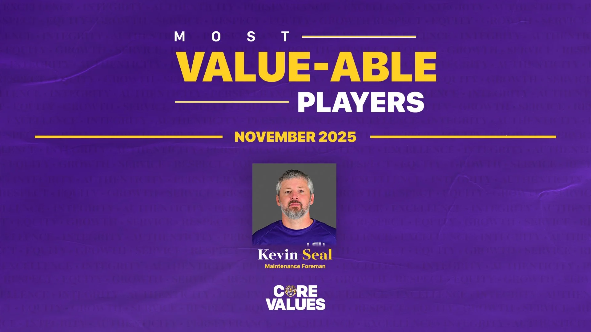 November 2025: Most Valuable Player