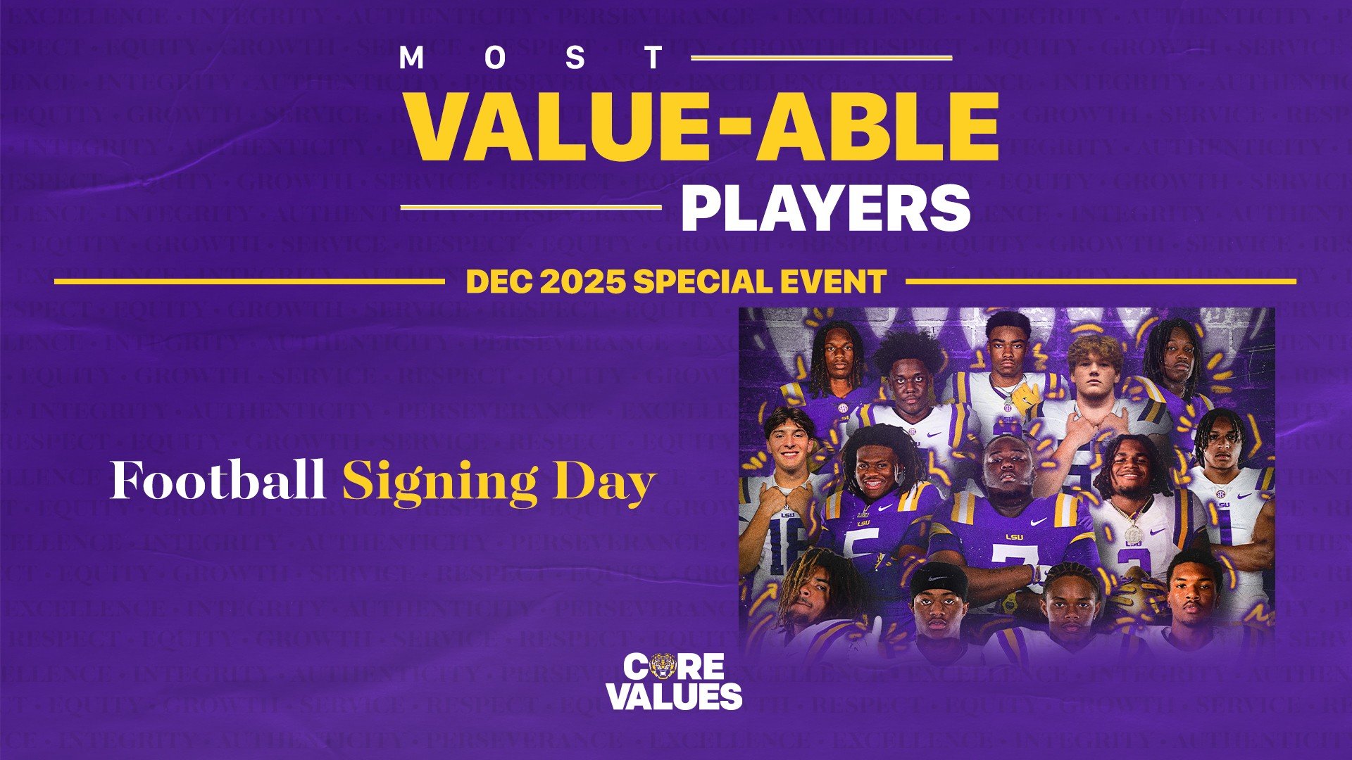 December 2025: Most Valuable Unit/Group