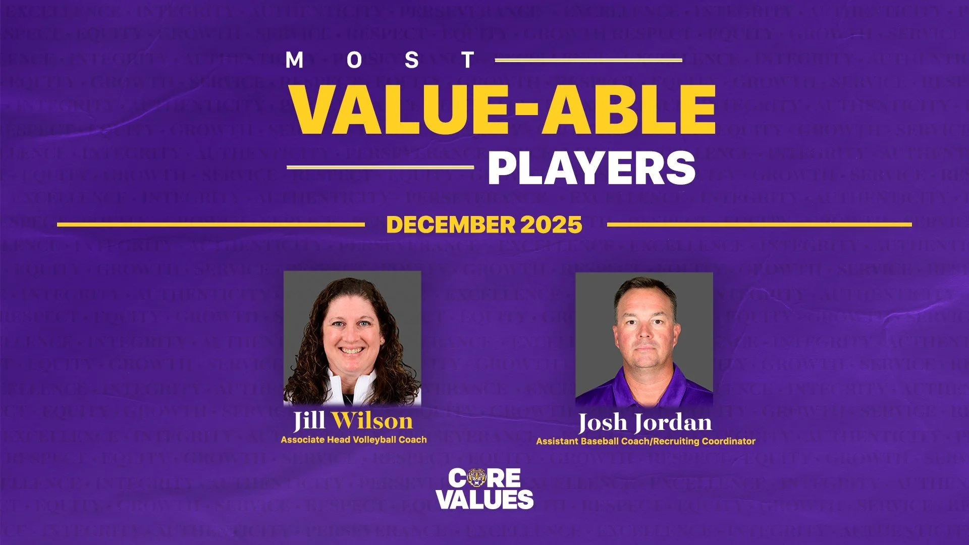 December 2025: Most Valuable Players