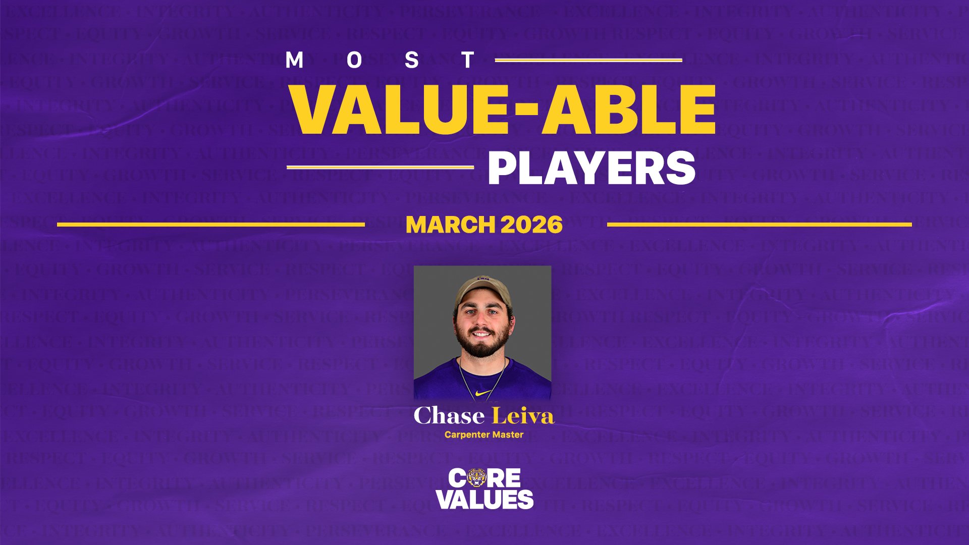 March 2026: Most Valuable Player