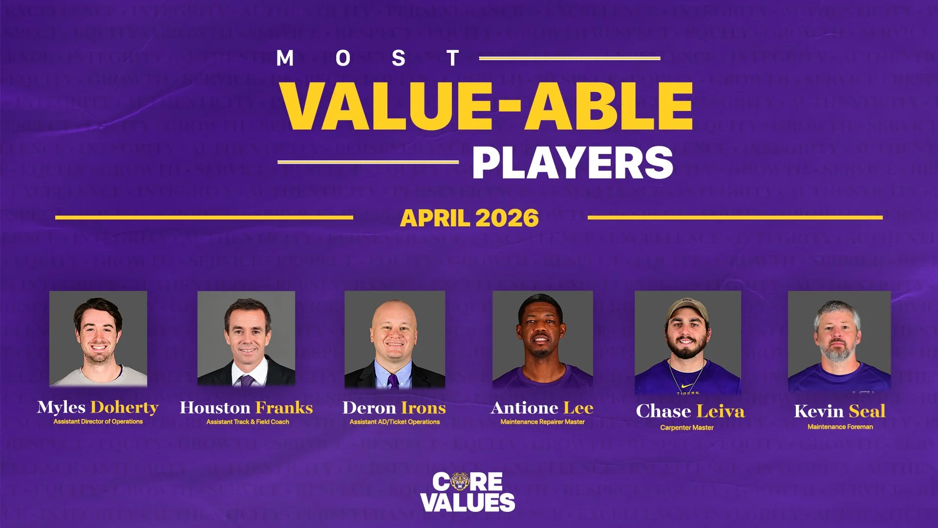 April 2026: Most Valuable Players