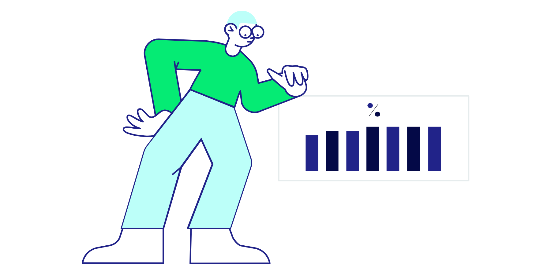It’s February 2026: Rate Hikes Are Coming